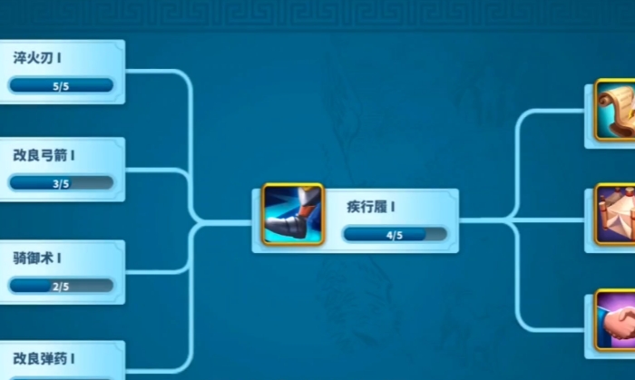 万国觉醒小白该怎么玩3