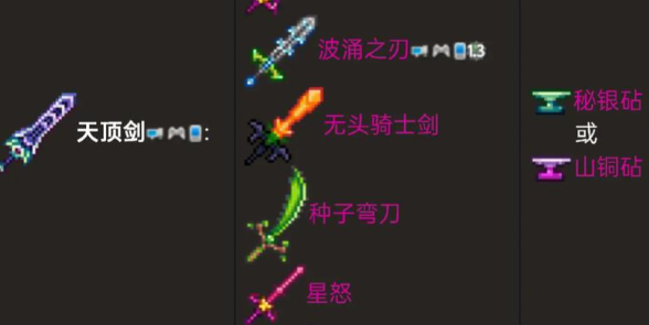 泰拉瑞亚合成装备需要什么3