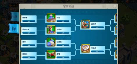 万国觉醒怎么增加农民2