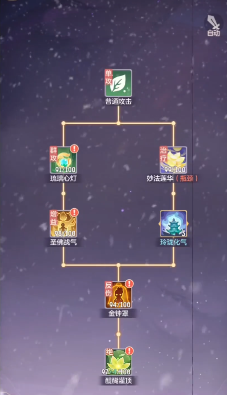 长安幻想普陀65级带什么宠物2