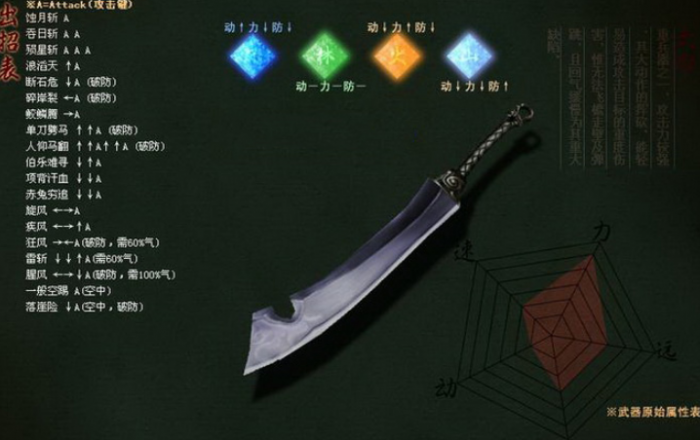 流星蝴蝶剑哪把武器好用一点1