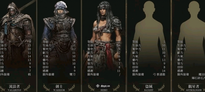 艾尔登法环二周目怎么换职业3