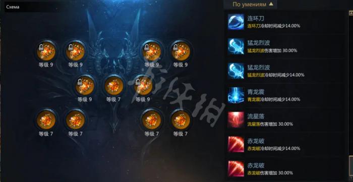 失落的方舟怎么强化装备2