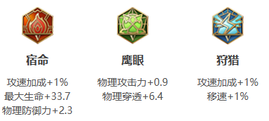 王者荣耀项羽打法教学攻略大全4