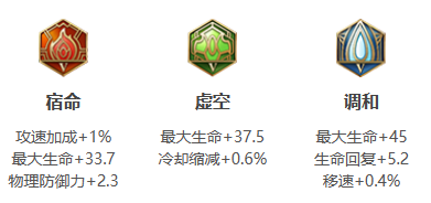 王者荣耀东皇太一打法教学攻略大全2