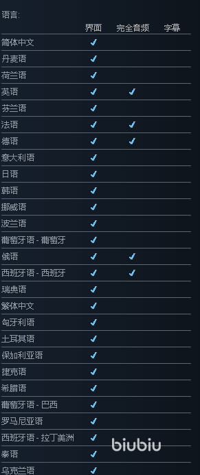 求生之路2怎么设置中文 求生之路2中文设置方法简介