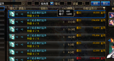 阿拉德探险记需要“肝”吗？不！每天只需五分钟