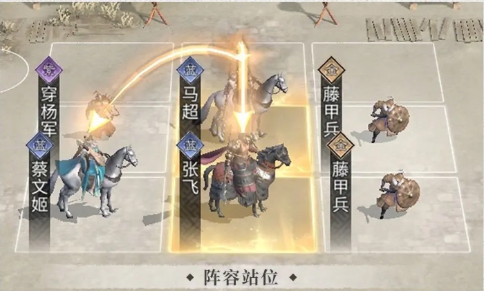 三国天下归心阵容分享3