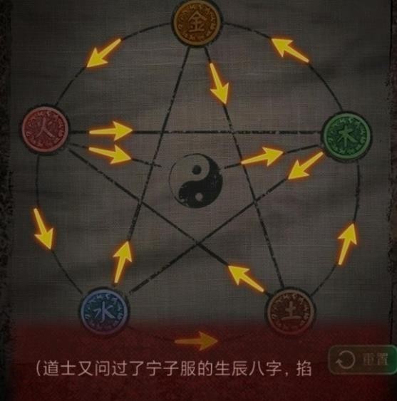 《纸嫁衣》游戏全系列通关攻略大全41