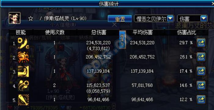 卢克1-6全流程详解